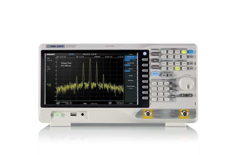 How to Use a Spectrum Analyzer for Cell Phone Detection - C3DNA